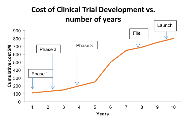 cost-change.png