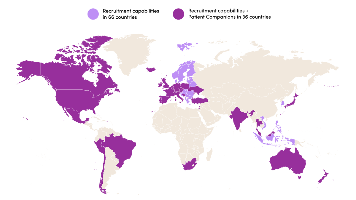 global-capabilities