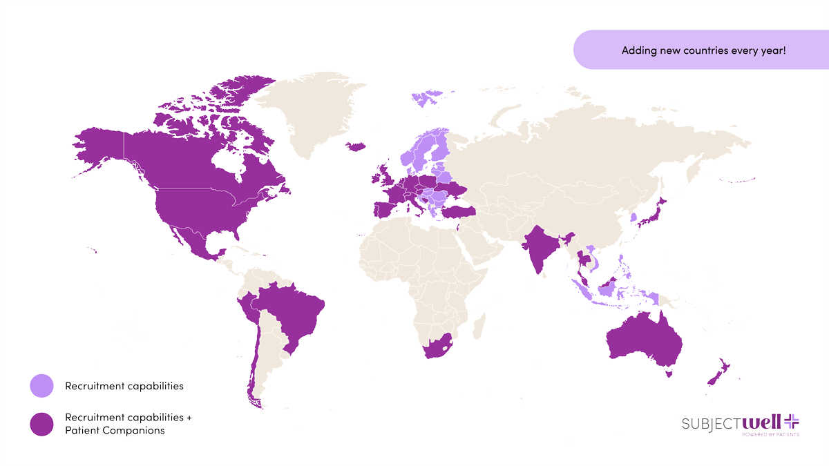 global-capabilities